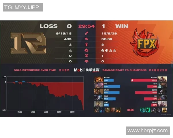 CSGO节奏排行榜揭晓RNG战队荣获第二名成就辉煌 CSGO节奏排行榜揭晓RNG战队荣获第二名成就辉煌