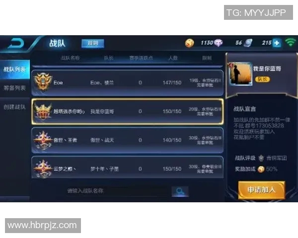 LNG战队在王者荣耀配合排名中创下新高引发热议 LNG战队在王者荣耀配合排名中创下新高引发热议