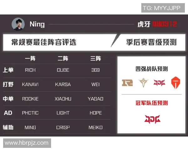 赛后分析:V5与RNG选手个人能力对比及表现评估 赛后分析:V5与RNG选手个人能力对比及表现评估