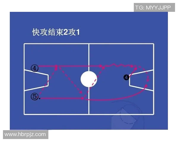 北京篮球队快攻战术解析与球队发展趋势探讨