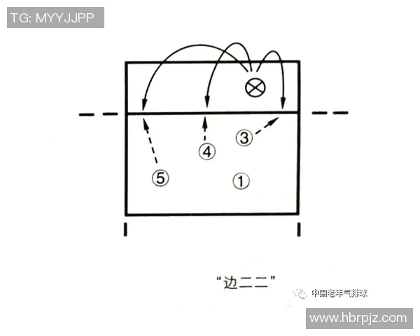 杭州排球队中路突破战术解析与实战应用探讨 杭州排球队中路突破战术解析与实战应用探讨