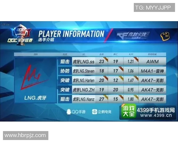王者荣耀深度解析LNG战队如何逆袭成功的策略与战术