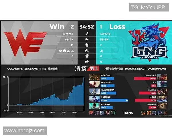 独家解析：WE战队战术布局与对手策略的深度对比分析