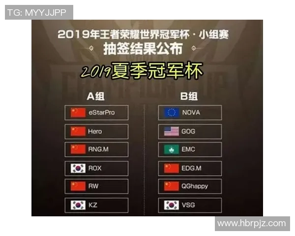 EDG在世界冠军杯中的意识表现分析与战术解读 EDG在世界冠军杯中的意识表现分析与战术解读
