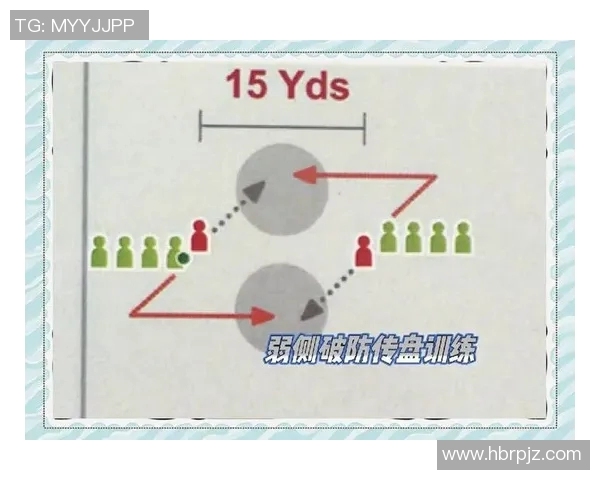 南京飞盘队区域防守体系的战术解析与实战应用探讨