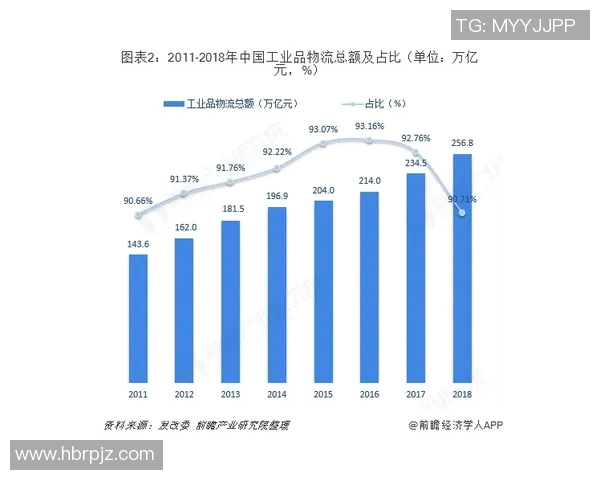 二三十岁足球明星的崛起与未来发展趋势分析 二三十岁足球明星的崛起与未来发展趋势分析