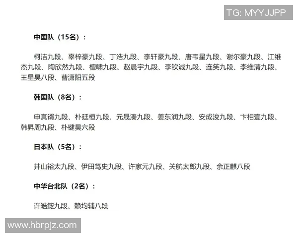 北京篮球队在杯赛中的意识表现分析与战术探讨 北京篮球队在杯赛中的意识表现分析与战术探讨